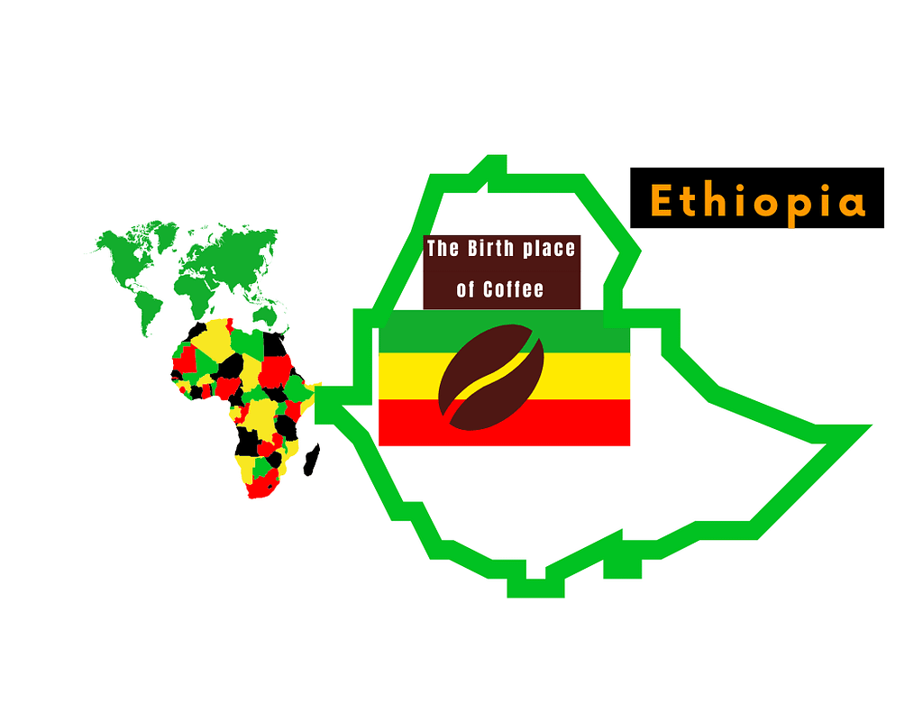 Images of the world, Africa and Ethiopia